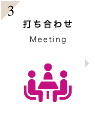 3.打ち合わせ Meeting